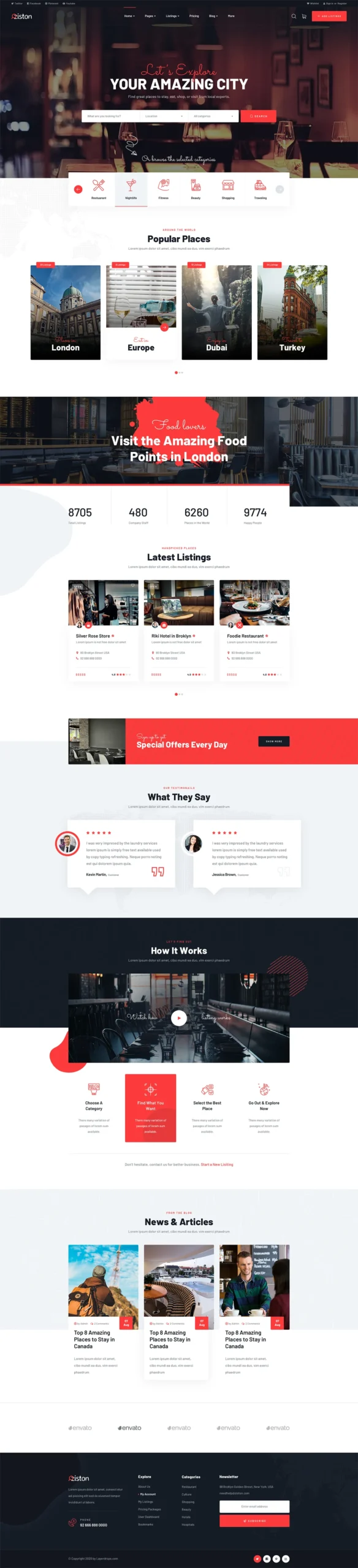 Omnifuse custom website development for business in USA
