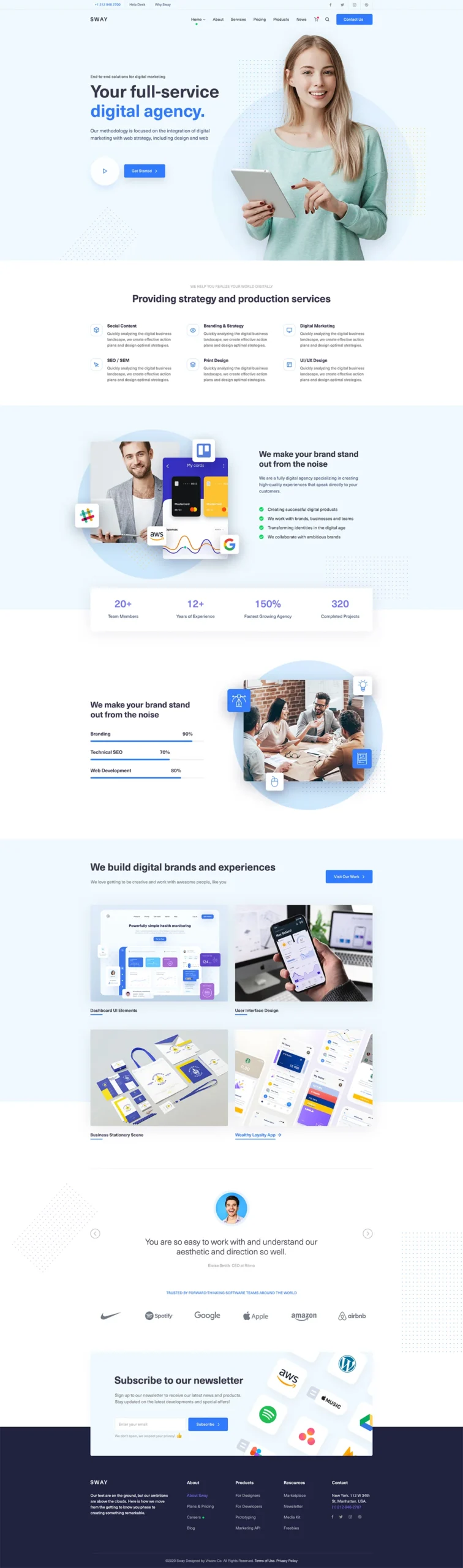Responsive website design by Omnifuse USA-based team